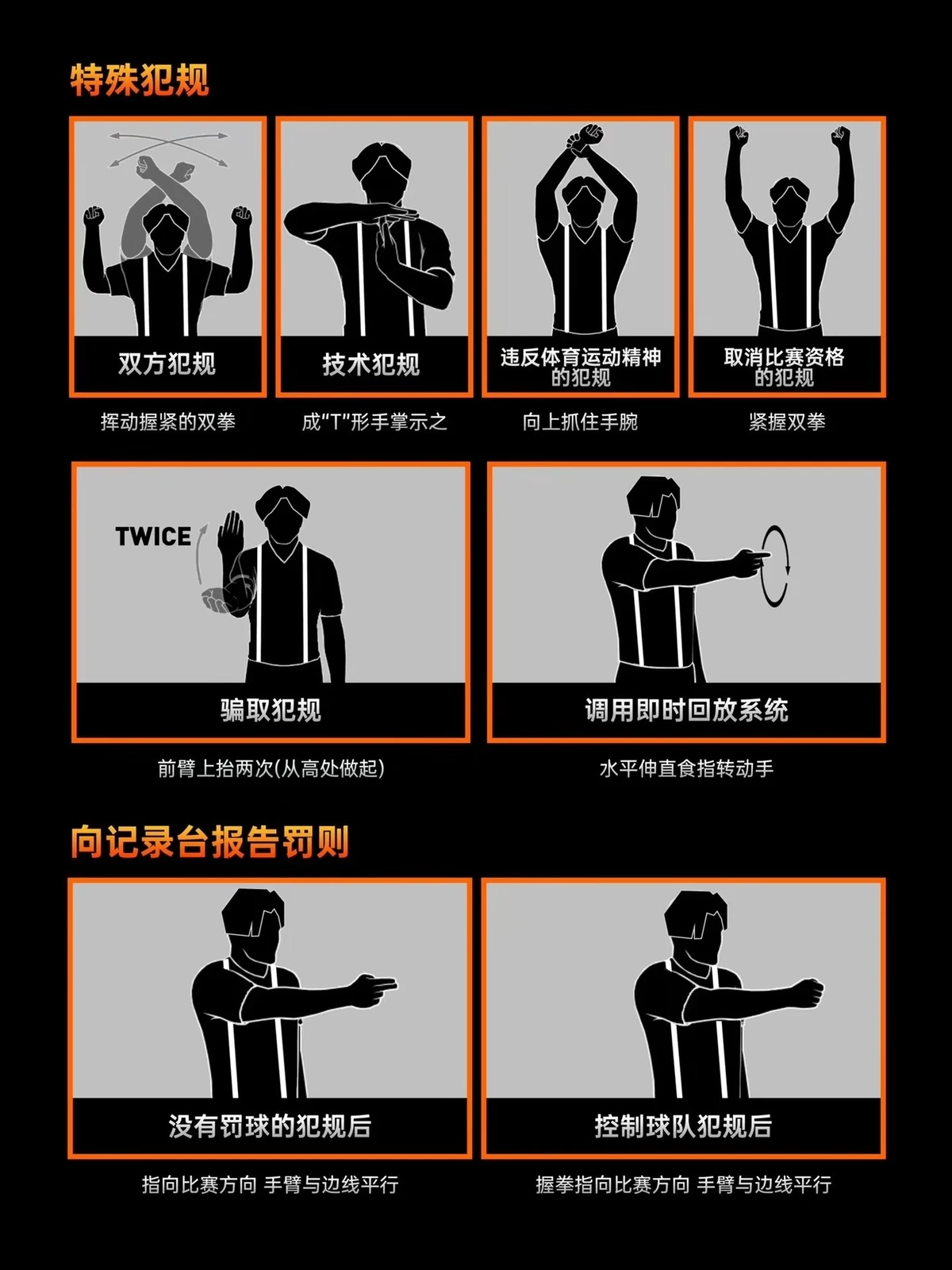 如何为篮球教练提供持续的专业辅导_1